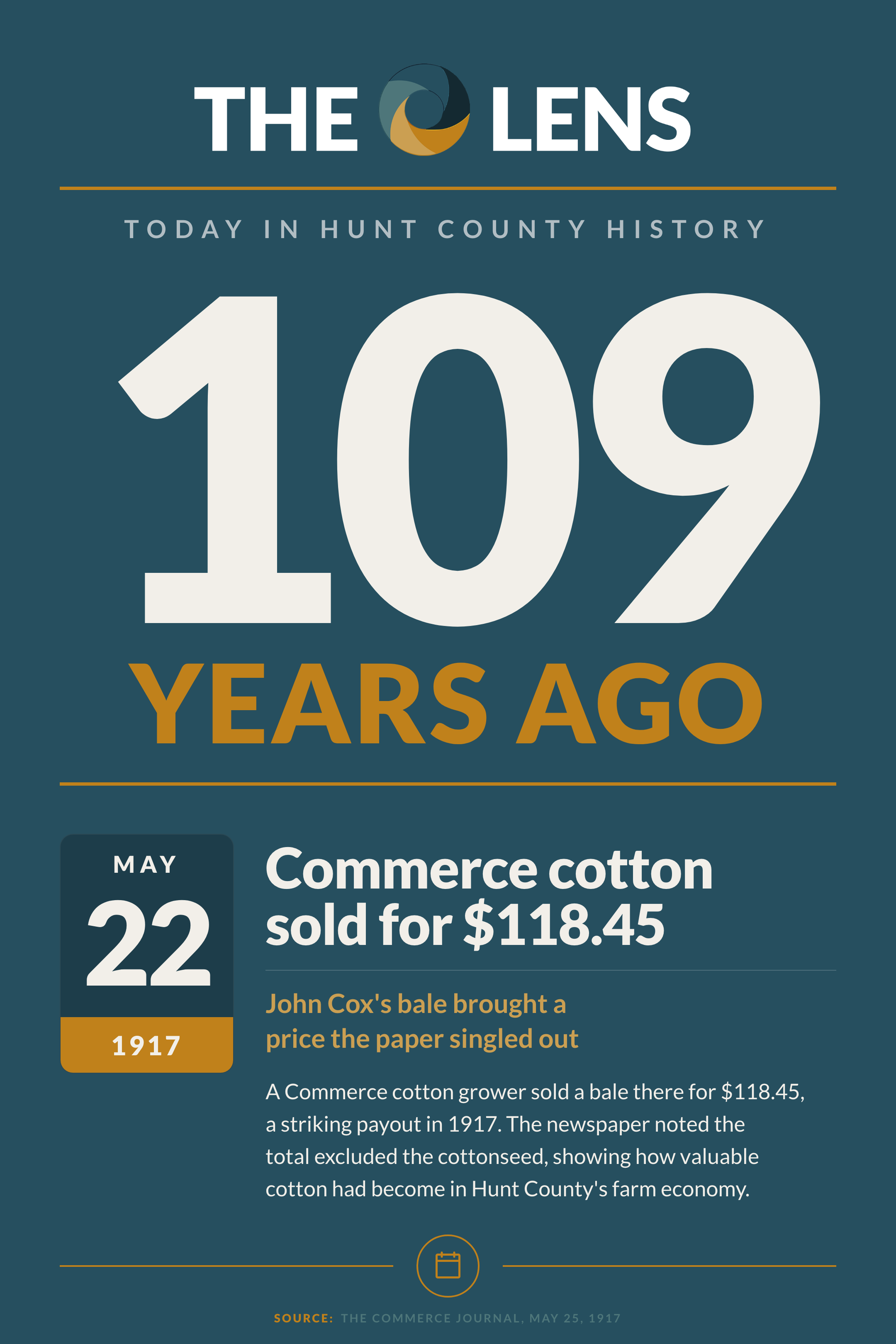 Today in Hunt County History, FRIDAY, MAY 22, 2026