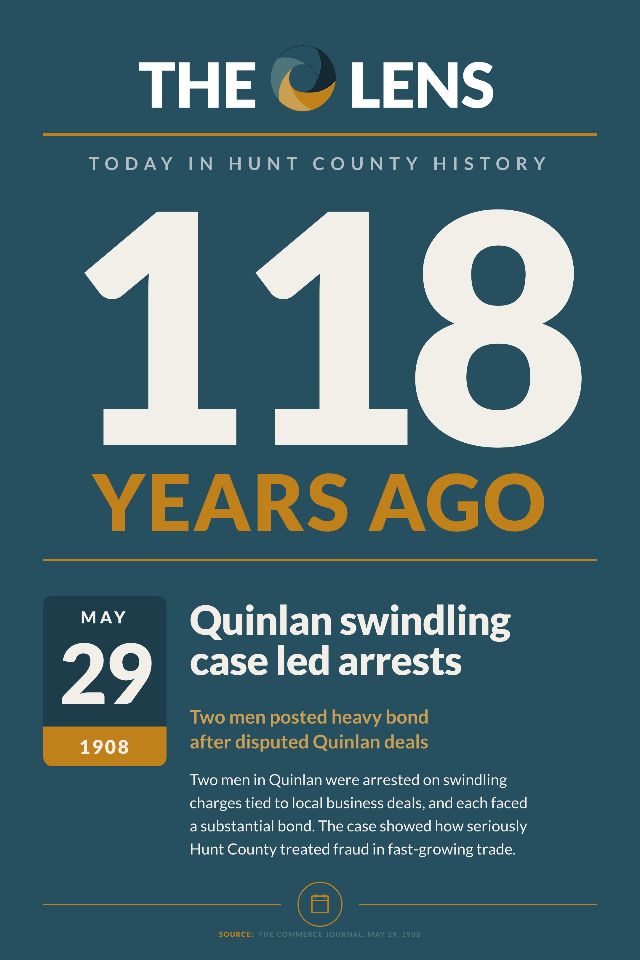 Today in Hunt County History, FRIDAY, MAY 29, 2026