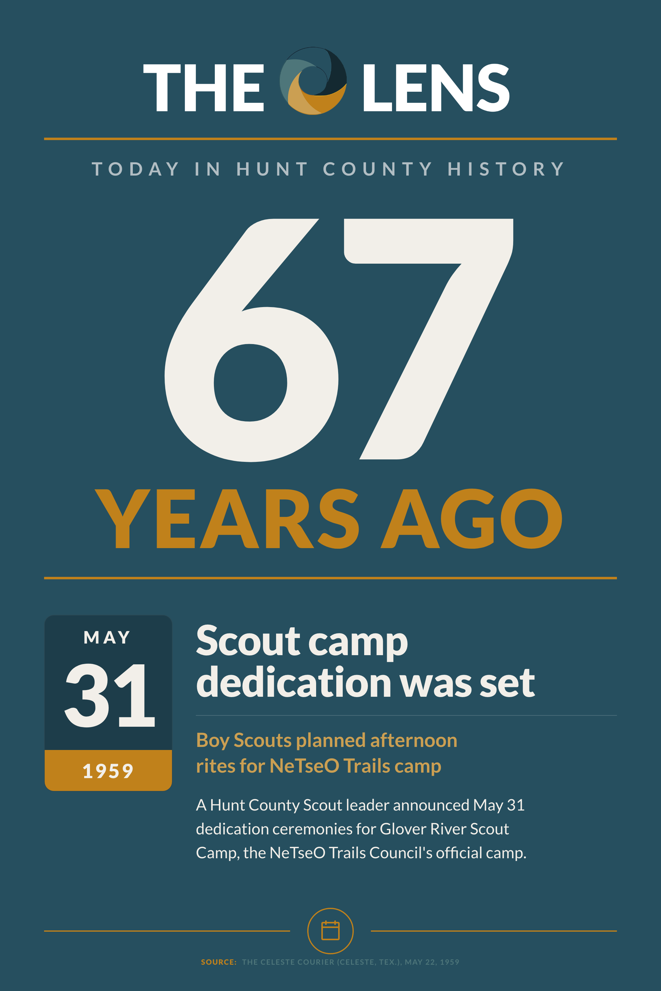Today in Hunt County History